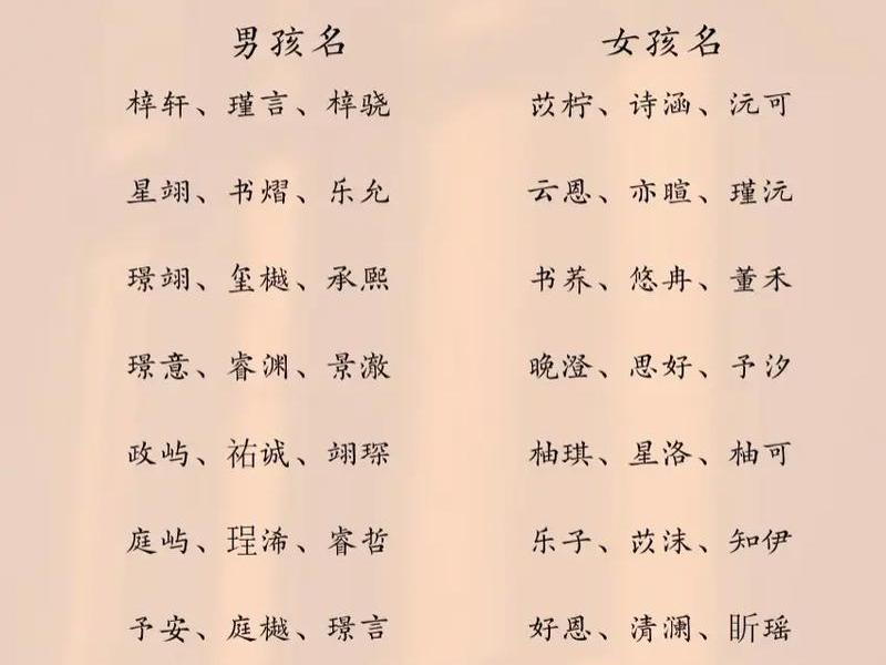 易锦起名案例分享(锦易名字的含义) 易锦起名案例分享(锦易名字的含义)