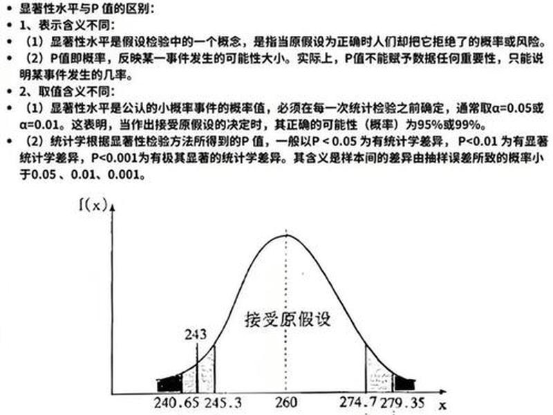 响应时间,响应时间指数RTI≤50(m.s)05 响应时间,响应时间指数RTI≤50(m.s)05