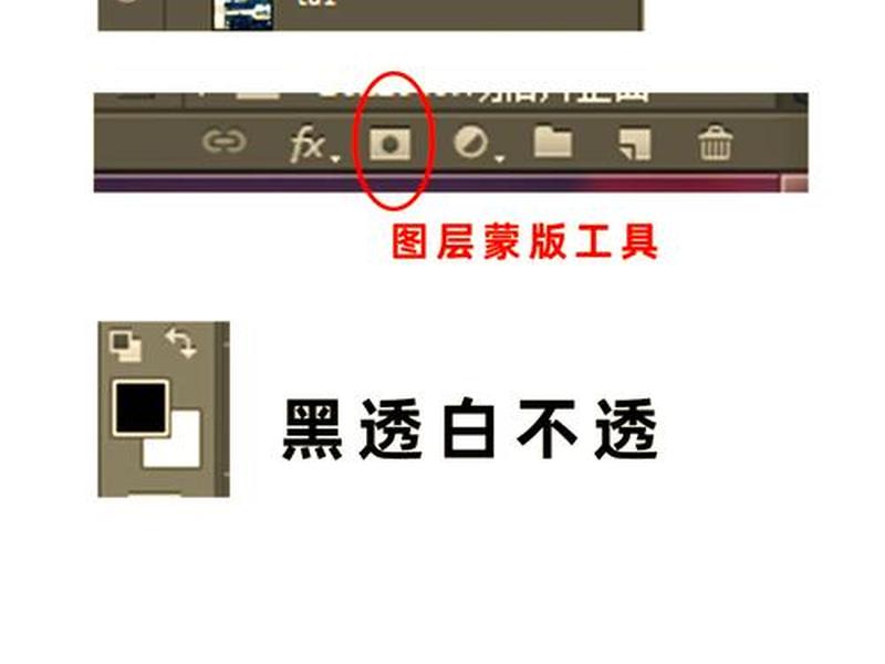 如何建立蒙版图层;如何新建蒙版图层 如何建立蒙版图层;如何新建蒙版图层