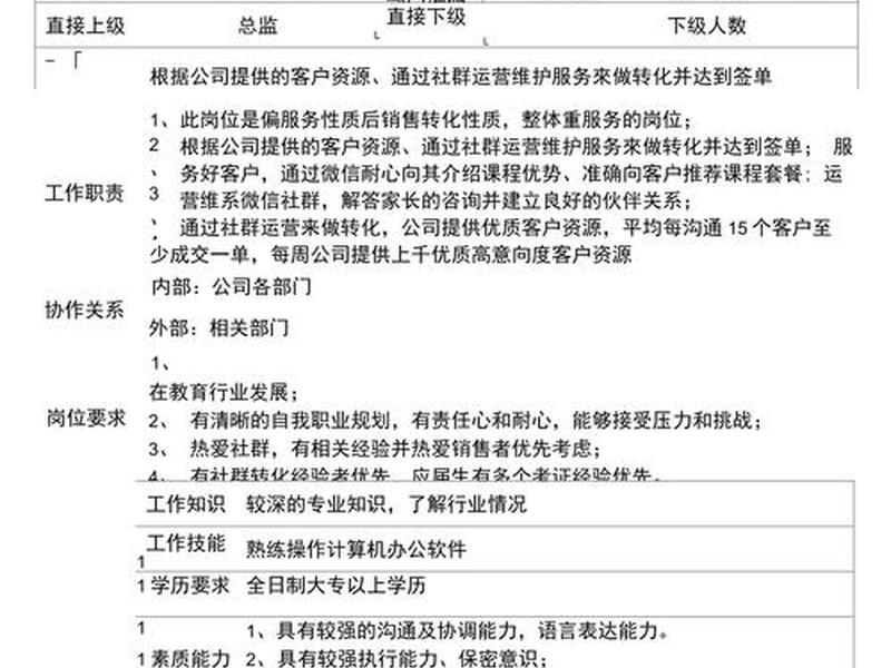 套用模板是什么意思 - 套用模板是什么意思啊