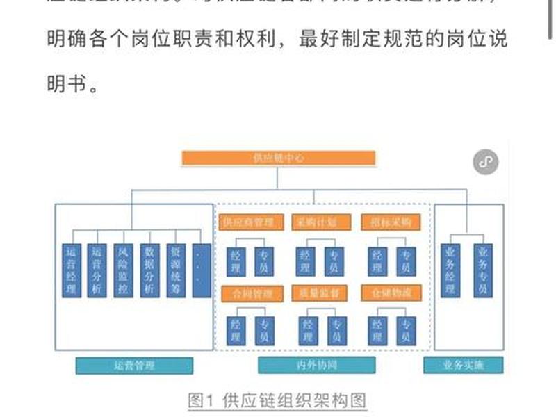 企业网络从零搭建 企业网络从零搭建方案 企业网络从零搭建 企业网络从零搭建方案