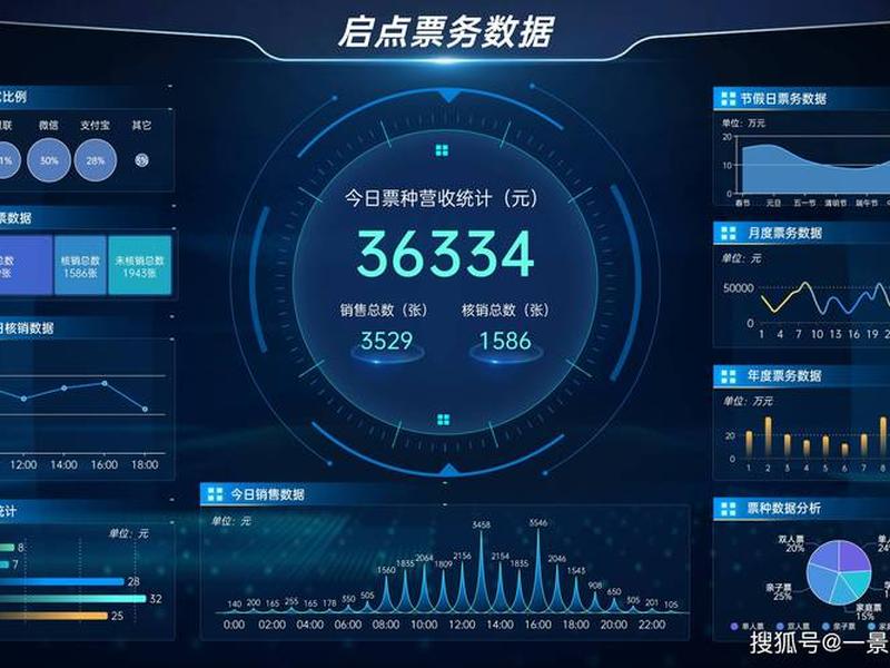 云景平台是做啥的,云景平台是做啥的啊 云景平台是做啥的,云景平台是做啥的啊