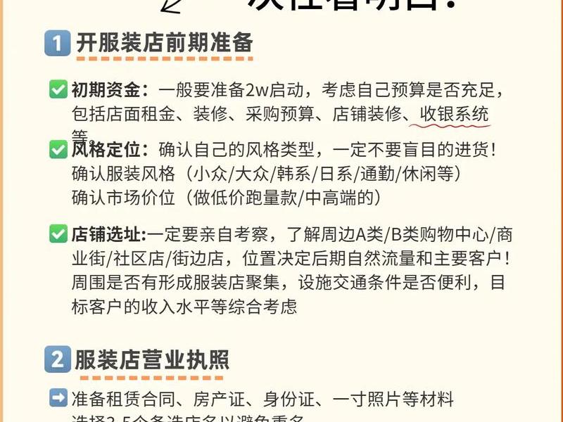 小白怎么开店呢?,小白怎么开店呢视频 小白怎么开店呢?,小白怎么开店呢视频