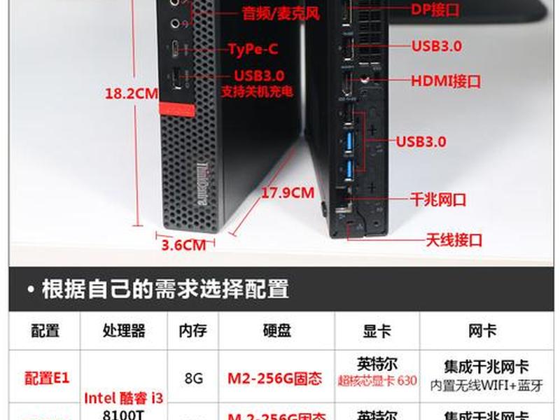 主机配置二级域名、主机配置二级域名是什么 主机配置二级域名、主机配置二级域名是什么