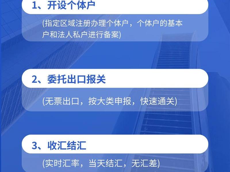 卓贸建站教程、卓贸通进出口贸易 卓贸建站教程、卓贸通进出口贸易