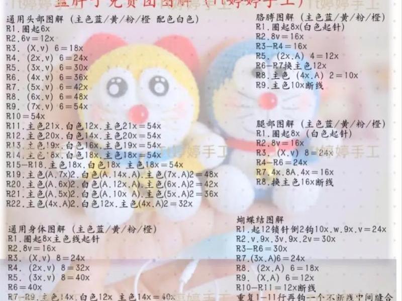 织梦教程新手入门,织梦使用教程 织梦教程新手入门,织梦使用教程