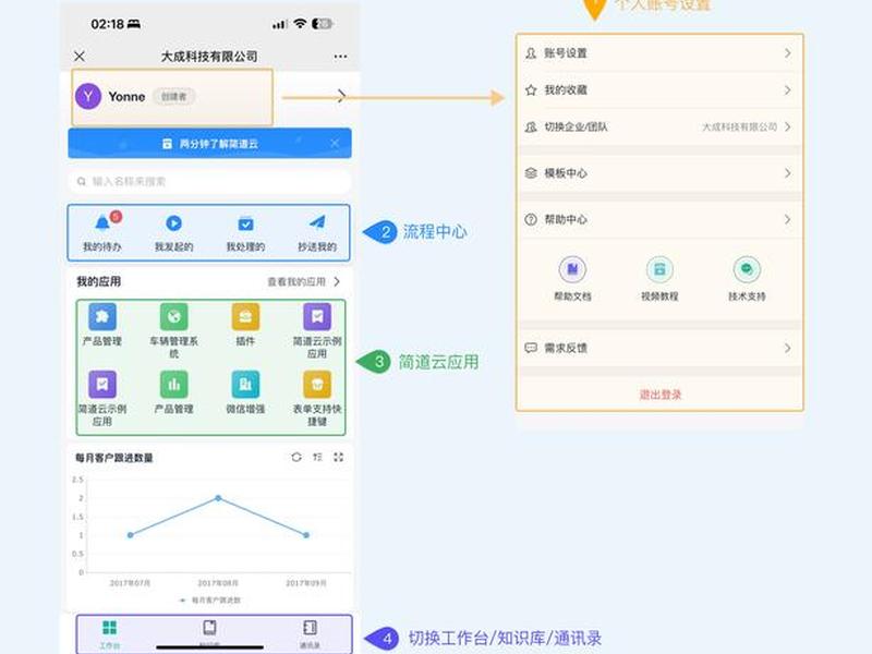 零代码企业应用搭建指南 零代码企业管理系统开发平台 零代码企业应用搭建指南 零代码企业管理系统开发平台