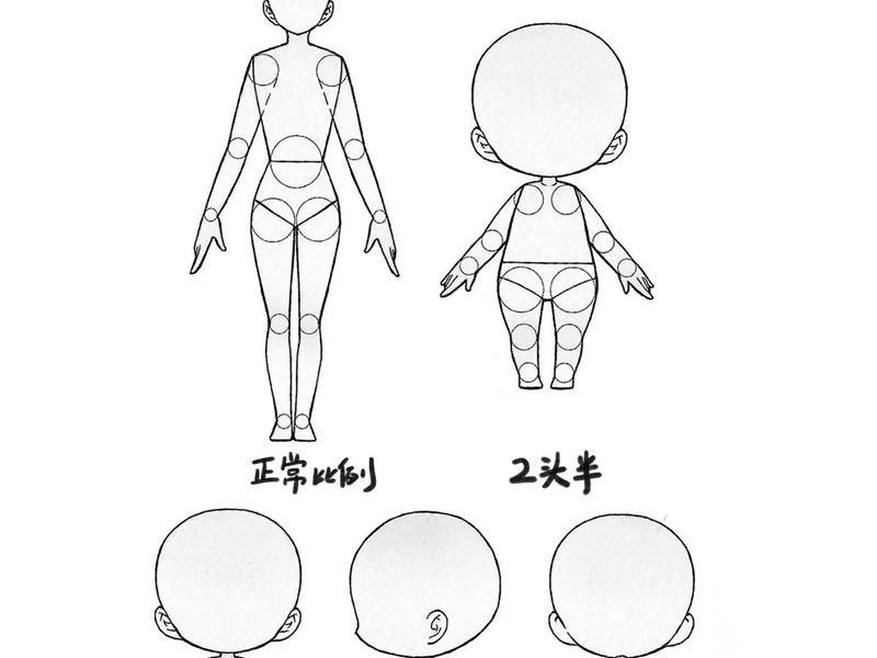 站立模板,站立模板三视图 站立模板,站立模板三视图