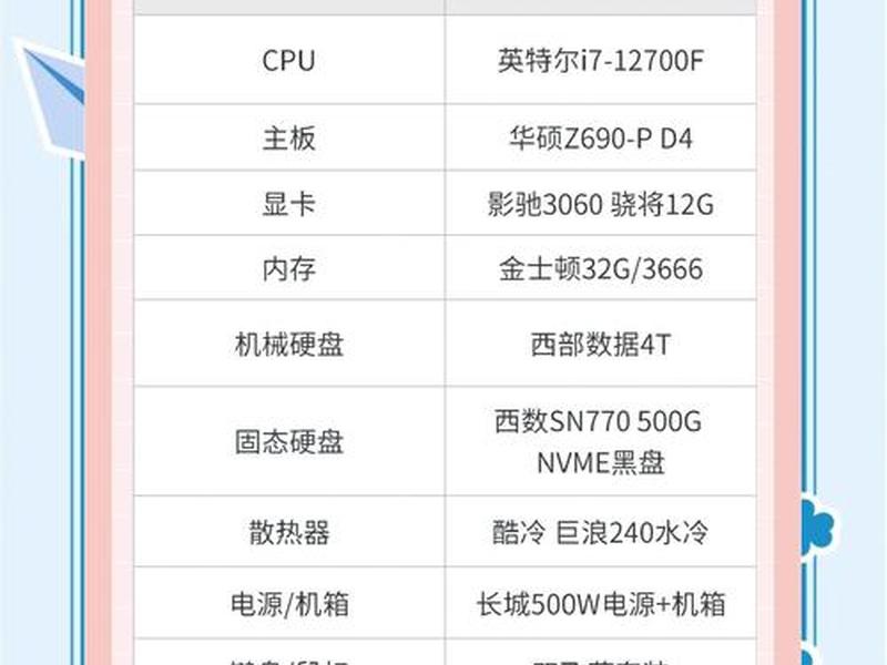 做建模的笔记本电脑配置(做建模的笔记本电脑配置怎么样) 做建模的笔记本电脑配置(做建模的笔记本电脑配置怎么样)