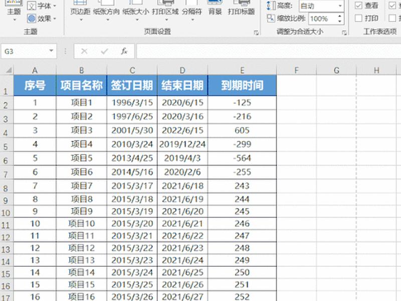 新建站点表格技巧；新建站点表格技巧分析