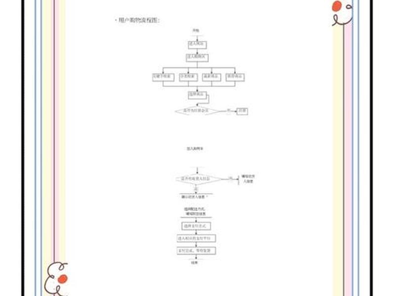 网页制作步骤流程;网页制作步骤流程图 网页制作步骤流程;网页制作步骤流程图