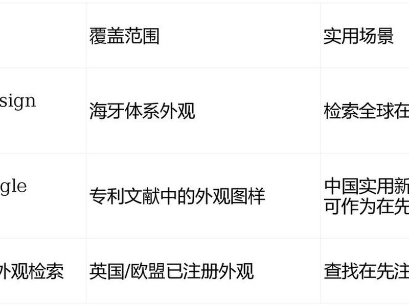 英国抢注域名流程,国外域名抢注 英国抢注域名流程,国外域名抢注