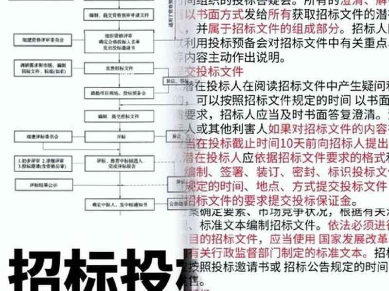 远景招标平台使用教程 - 远景招标平台使用教程视频 远景招标平台使用教程 - 远景招标平台使用教程视频