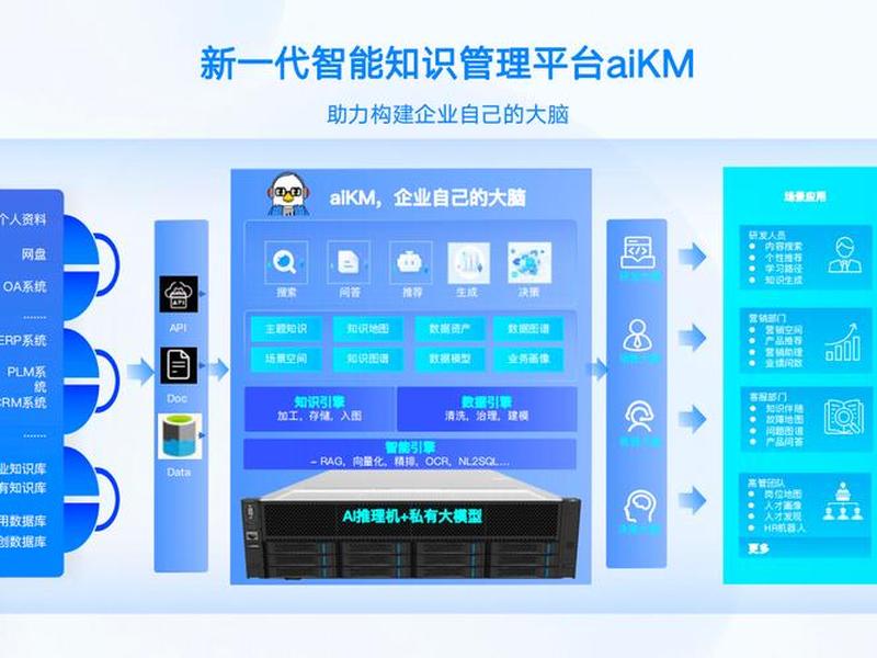 自建站上架教程是什么工作;自建站上架教程是什么工作啊 自建站上架教程是什么工作;自建站上架教程是什么工作啊