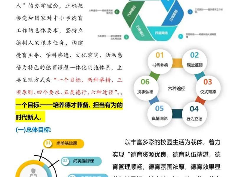 蹊径建站怎么进、蹊径教育怎么样 蹊径建站怎么进、蹊径教育怎么样