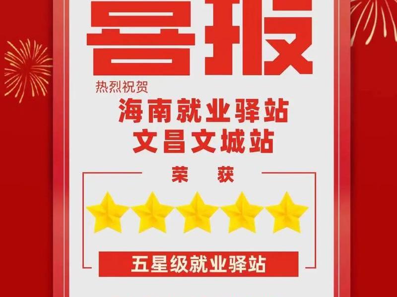 站点创建成功;突然弹出来恭喜站点创建成功 站点创建成功;突然弹出来恭喜站点创建成功