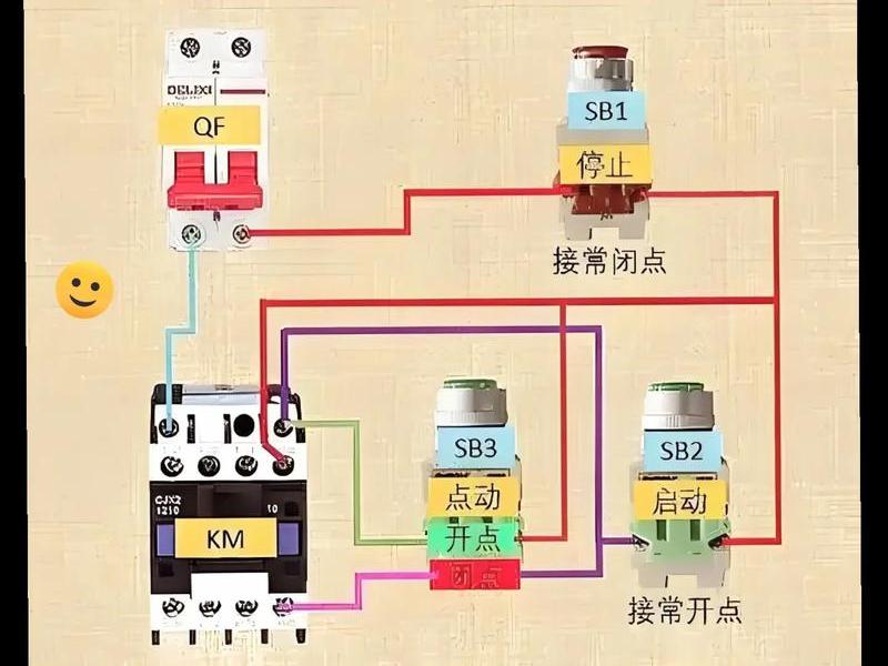 控制点怎么制作;控制点怎么制作出来 控制点怎么制作;控制点怎么制作出来