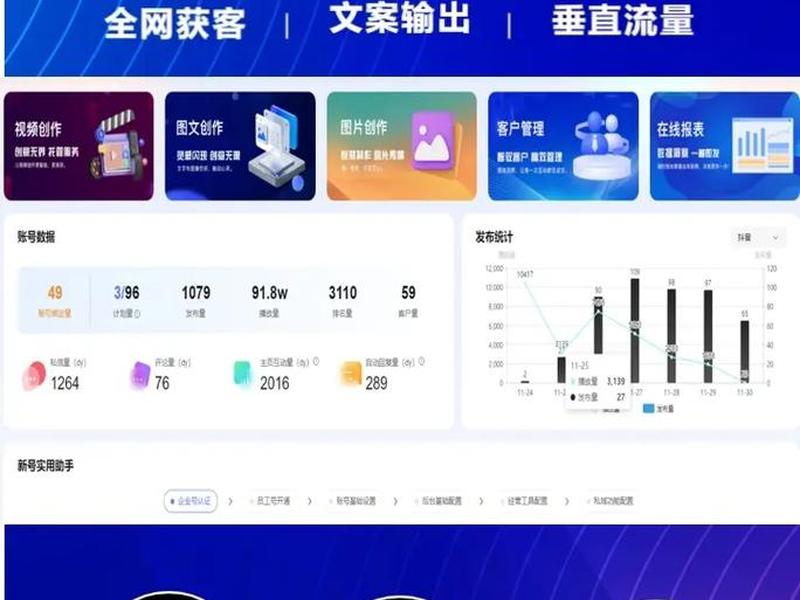 网络营销视频营销,网络营销视频营销案例 网络营销视频营销,网络营销视频营销案例