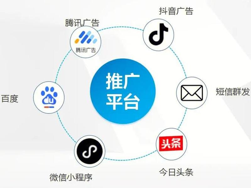 莆田推广优化、莆田seo推广优化 莆田推广优化、莆田seo推广优化