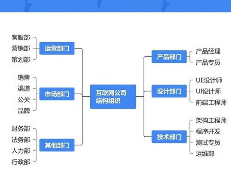 网络建构是什么意思 - 网络建构是什么意思啊 网络建构是什么意思 - 网络建构是什么意思啊