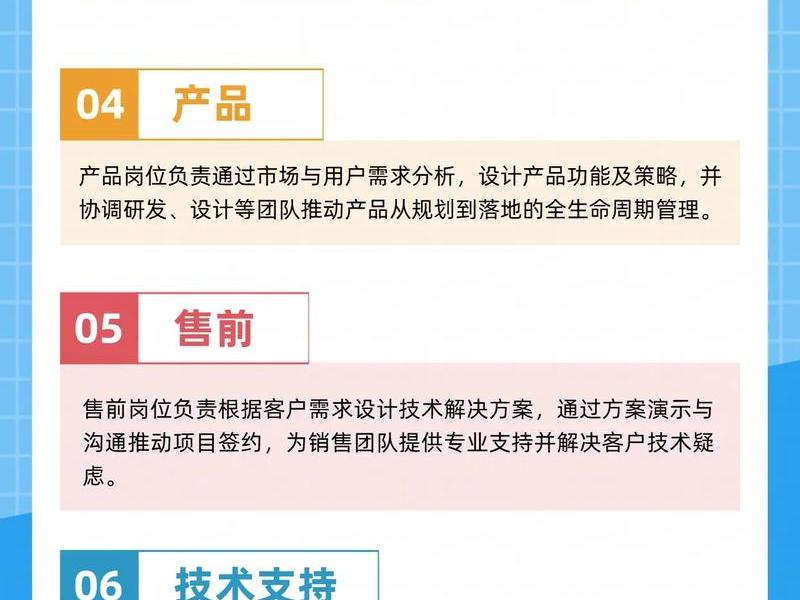 敲代码能干嘛(敲代码能干嘛用的) 敲代码能干嘛(敲代码能干嘛用的)