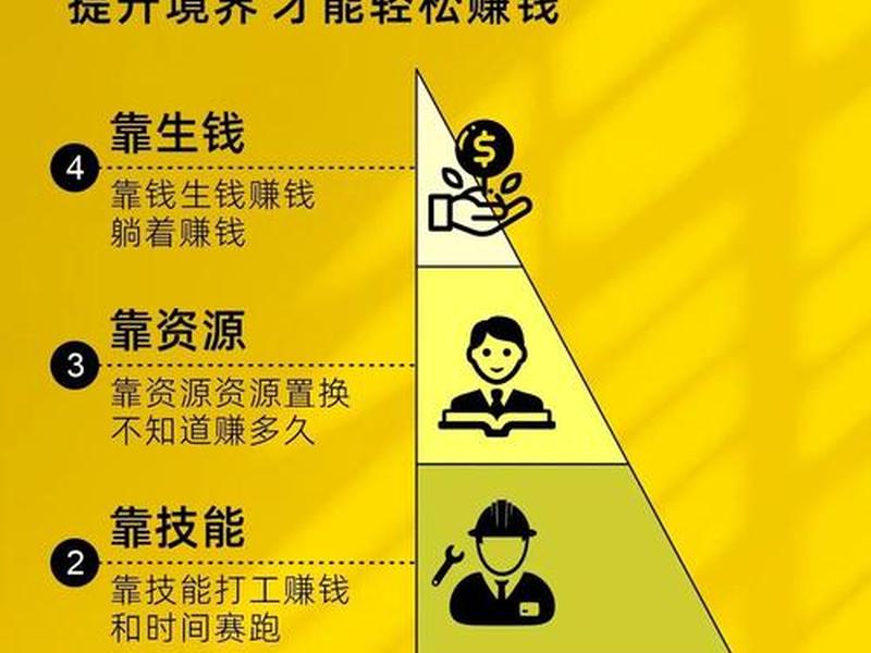 图片类网站 如何盈利;图片类网站 如何盈利赚钱 图片类网站 如何盈利;图片类网站 如何盈利赚钱