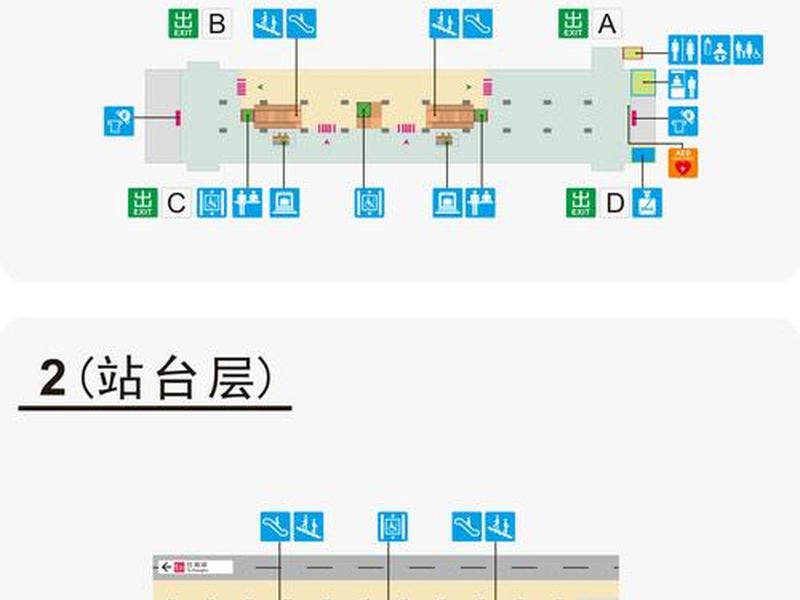 自建站入门完整教程图片，自建站入门完整教程图片视频