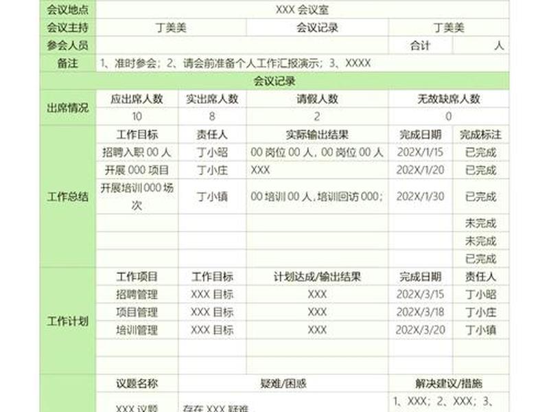 新手小白怎么做会议记录;新手小白怎么做会议记录模板 新手小白怎么做会议记录;新手小白怎么做会议记录模板