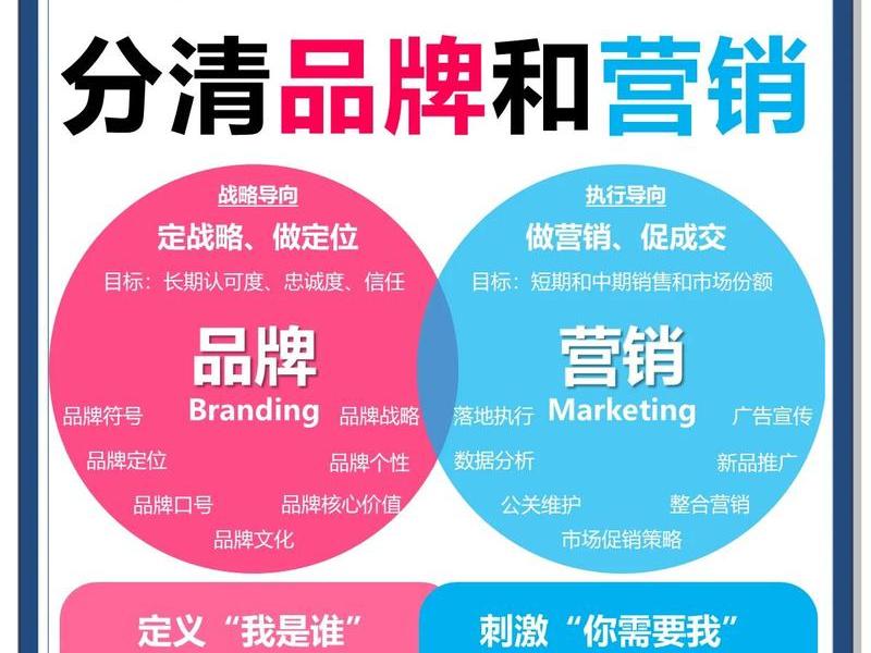 热门平台运营策略解析,平台产品的运营策略 热门平台运营策略解析,平台产品的运营策略