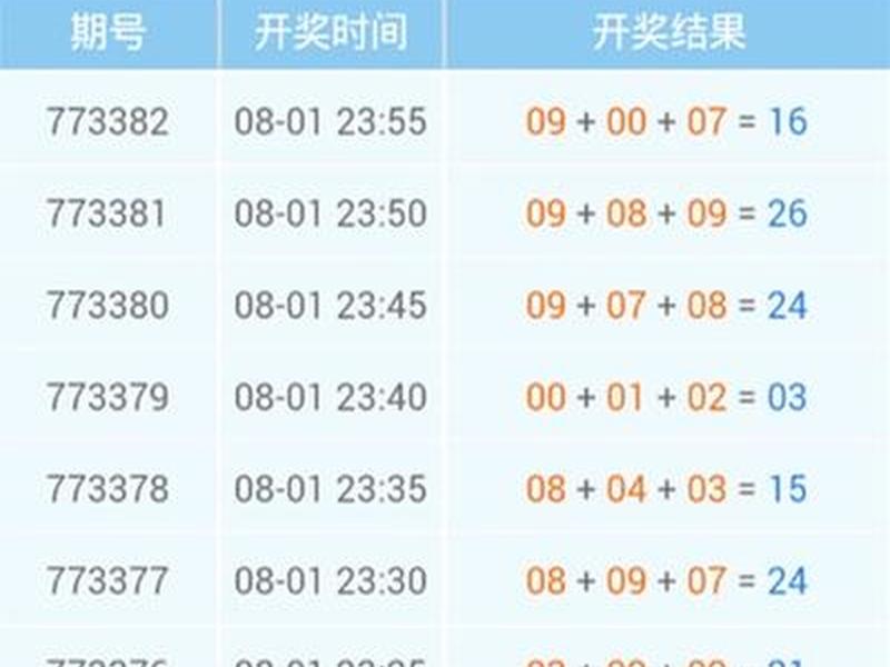 幸运28网站论坛大全 - 幸运28论坛评测