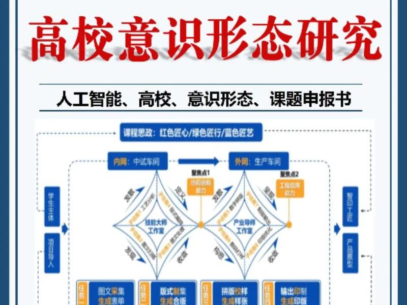 易教授ai相关介绍(易教授ai相关介绍大全) 易教授ai相关介绍(易教授ai相关介绍大全)