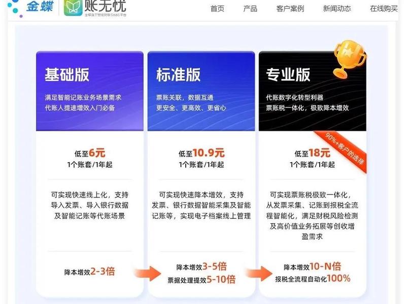 账无忧金蝶登录入口，金蝶账无忧登录入口5.0