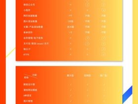云建站排行榜前十名；云建站和传统建站