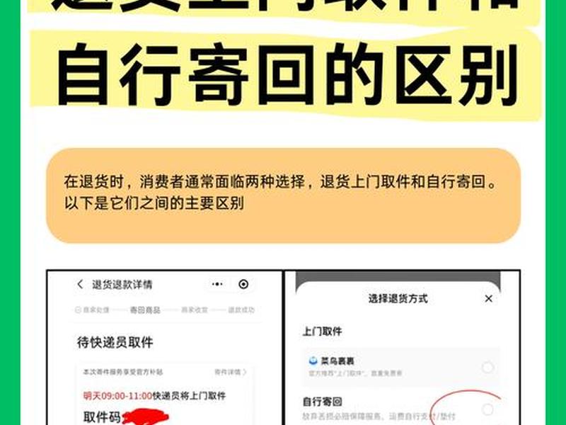 跨境电商不支持退货怎么办,跨境电商不支持退货怎么办呢 跨境电商不支持退货怎么办,跨境电商不支持退货怎么办呢