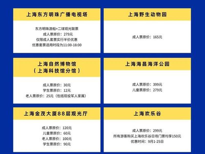 重装上阵怎么获得乐园门票、重装上阵如何获得乐园门票 重装上阵怎么获得乐园门票、重装上阵如何获得乐园门票