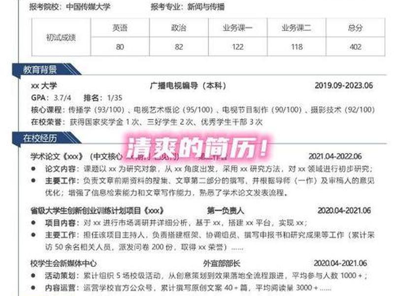 夸克简历官网(夸克的官网) 夸克简历官网(夸克的官网)