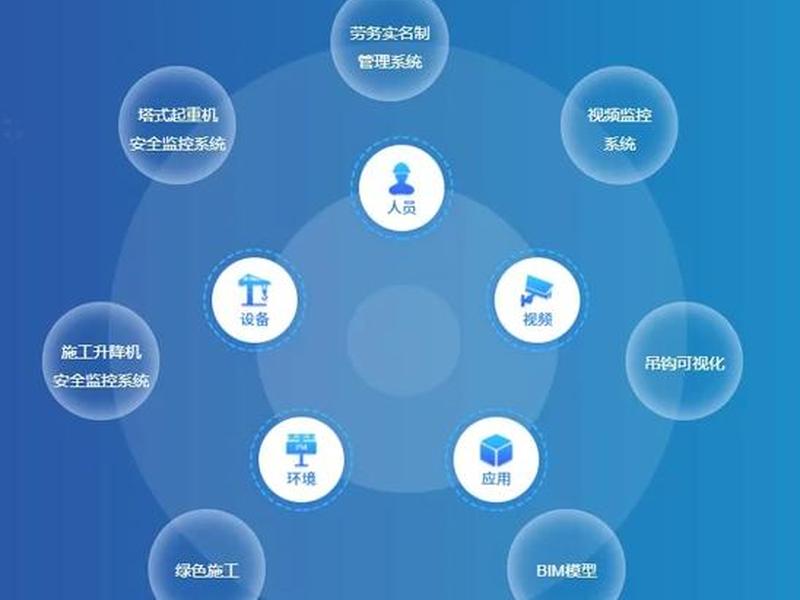 山东建设一体化平台 - 山东建设一体化平台app 山东建设一体化平台 - 山东建设一体化平台app