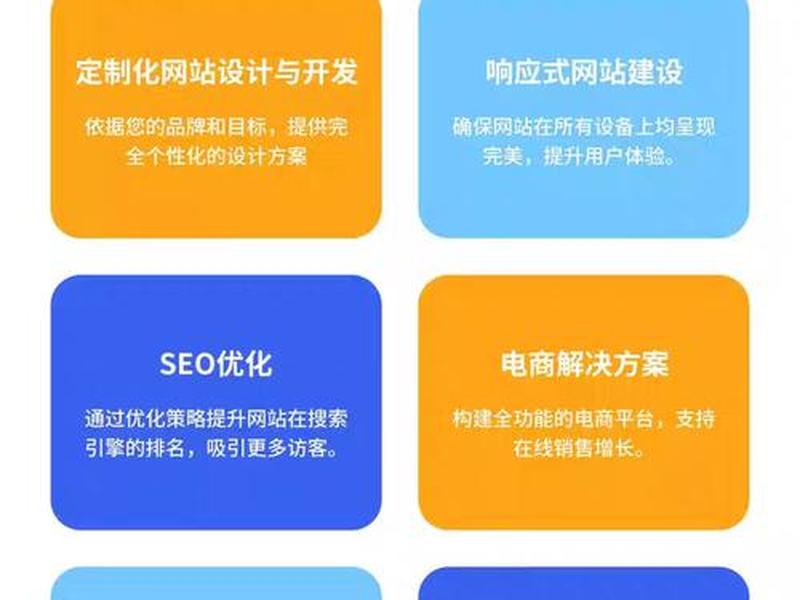 优化建站(优化型网站搭建) 优化建站(优化型网站搭建)