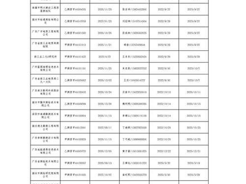 跨境建站备案材料,跨境建站备案材料有哪些 跨境建站备案材料,跨境建站备案材料有哪些