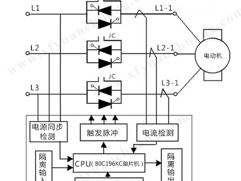 软启动的安装注意事项 软启动的安装注意事项有哪些