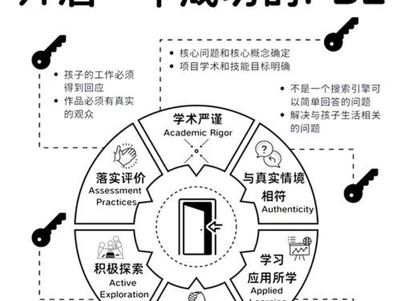 马克斯教程 马克斯fil 马克斯教程 马克斯fil
