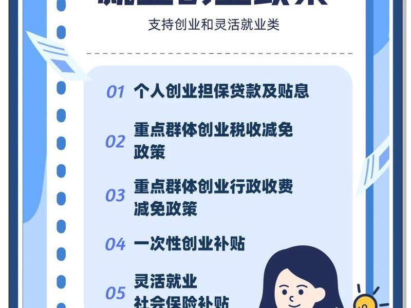 西樵创业扶持(佛山南海创业扶持) 西樵创业扶持(佛山南海创业扶持)