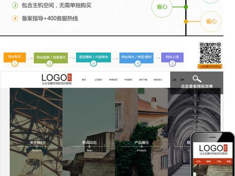 云梦网络 建站教程(云梦网络 建站教程视频) 云梦网络 建站教程(云梦网络 建站教程视频)