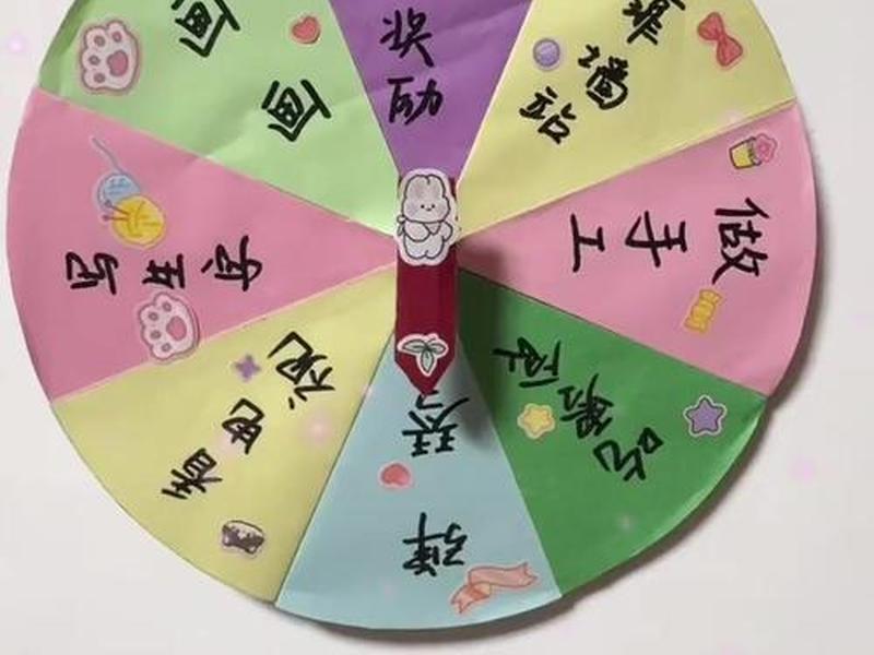 腾讯风铃大转盘怎么做;腾讯风铃大转盘怎么做视频 腾讯风铃大转盘怎么做;腾讯风铃大转盘怎么做视频