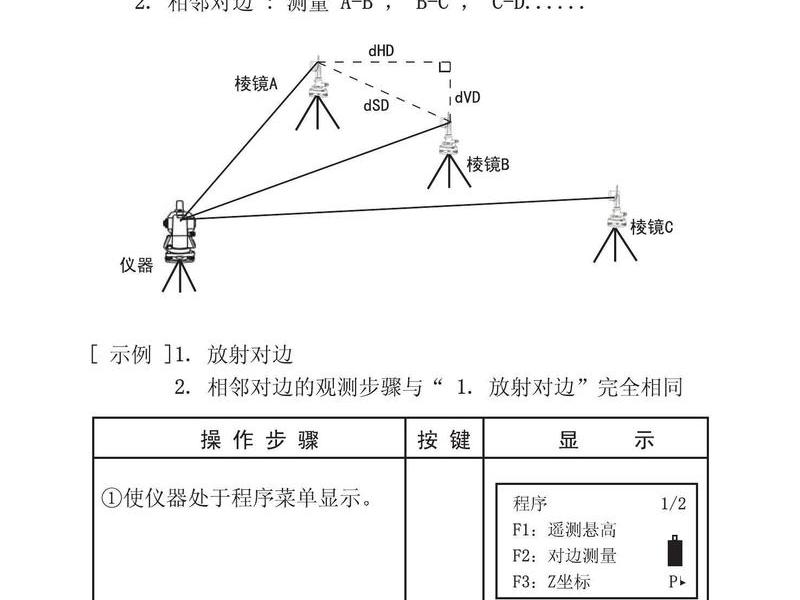 全站仪一个点建站教程 - 全站仪一个点如何建站 全站仪一个点建站教程 - 全站仪一个点如何建站