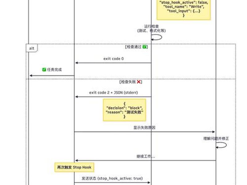 网页制作脚本建站教程下载、网页制作脚本建站教程下载安装 网页制作脚本建站教程下载、网页制作脚本建站教程下载安装