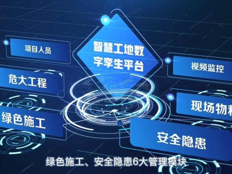 住建智慧云平台官网;住建智慧云平台官网下载 住建智慧云平台官网;住建智慧云平台官网下载