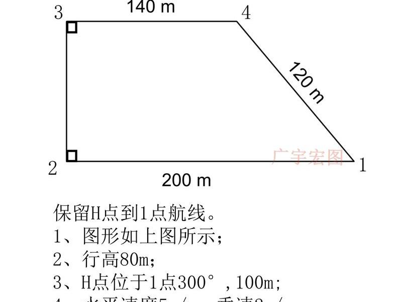 无人机地面站考试画图题库;2020无人机地面站考试画图 无人机地面站考试画图题库;2020无人机地面站考试画图