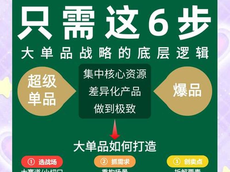 热门打造技巧；热门打造技巧是什么