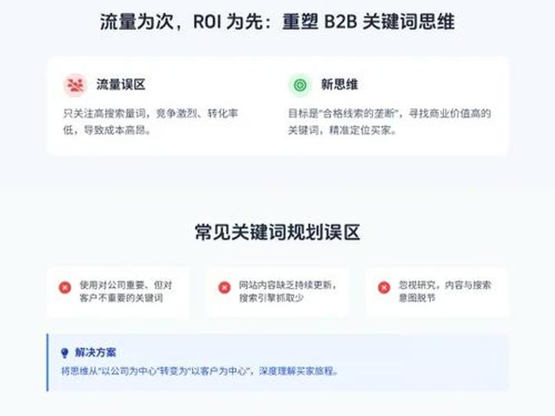 外贸建站GEO操作步骤;外贸建站geo操作步骤 外贸建站GEO操作步骤;外贸建站geo操作步骤